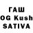 Кетамин ketamine Dhruv Pillay